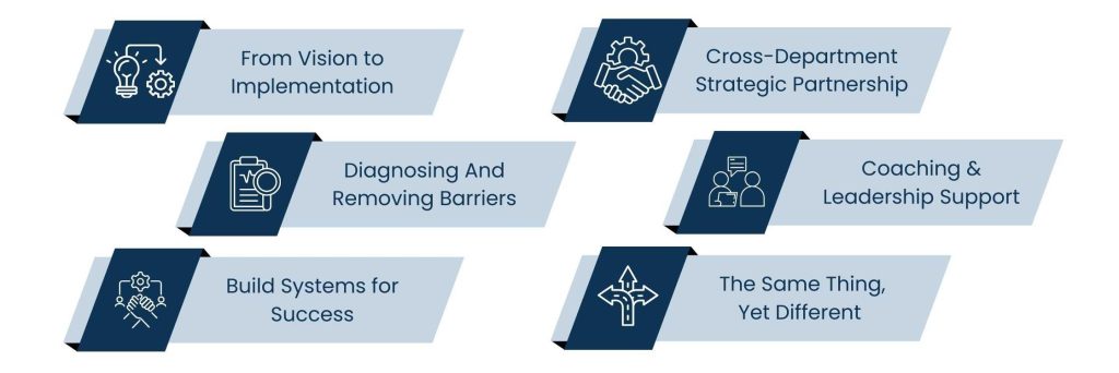 How a Business Execution Consultant Turns Strategy Into Action - What Is a Business Implementation Consultant?